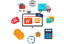 Automated eCommerce Operations